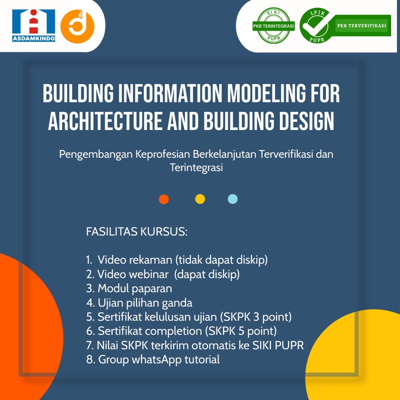 Building Information Modeling for Architecture and Building Design