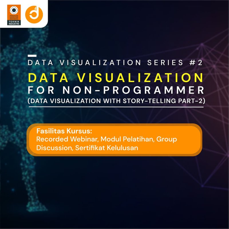 Data Visualization for Non-Programmer (Data Visualization with Story-Telling Part-2)