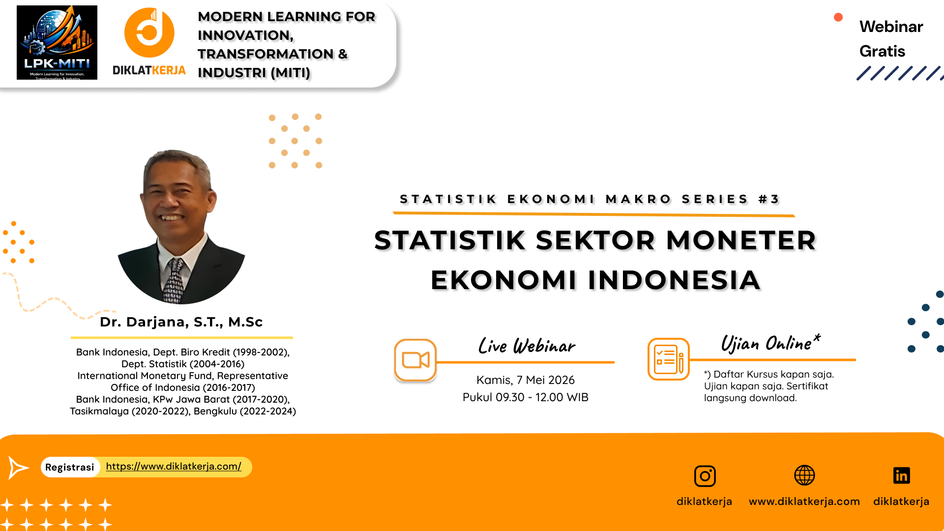 Statistik Sektor Moneter Ekonomi Indonesia (2026)