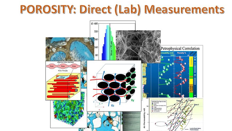 POROSITY: Direct (Lab) Measurements