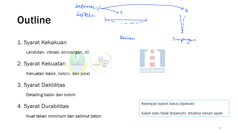 Modul Paparan + Coretan Webinar