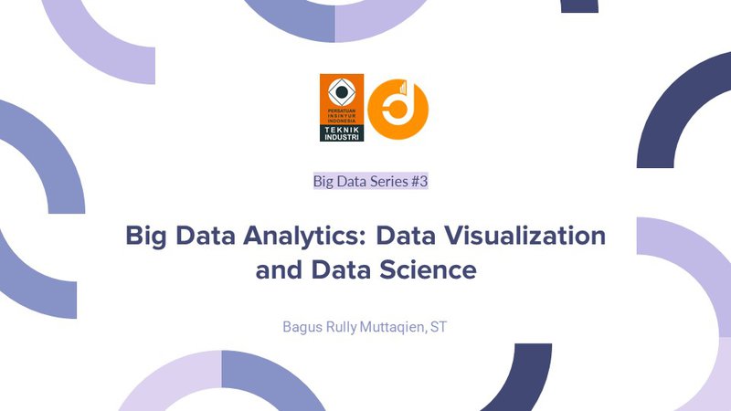 Big Data Analytics: Data Visualization and Data Science